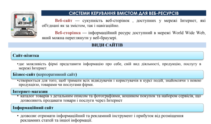 Системи керування вмістом для веб-ресурсів